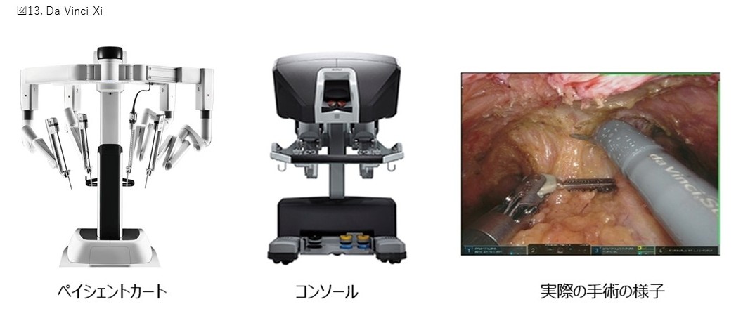 消化管外科｜診療案内｜九州大学大学院 消化器・総合外科（第二外科）